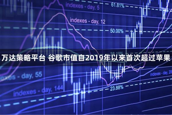 万达策略平台 谷歌市值自2019年以来首次超过苹果